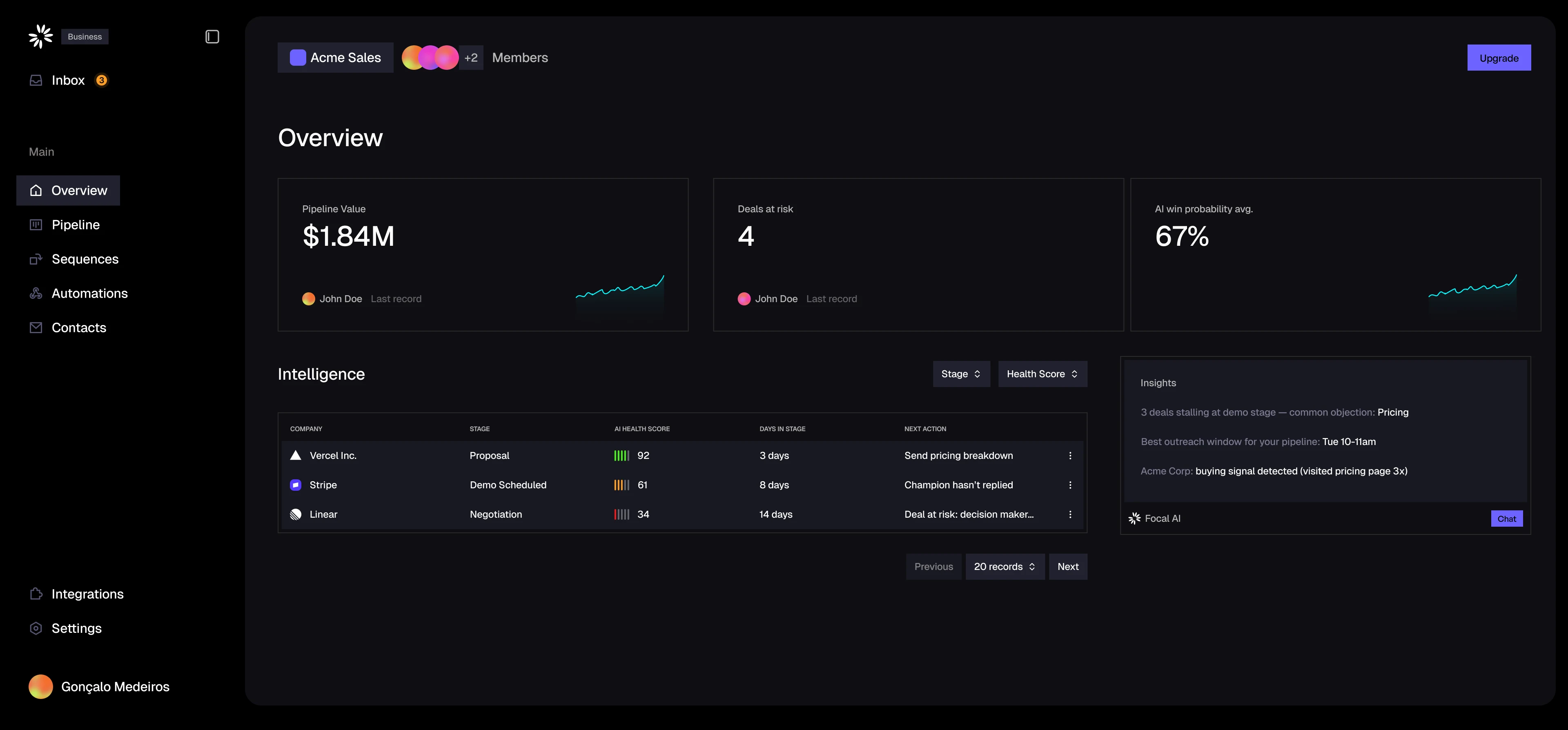 Focal — deal intelligence dashboard overview