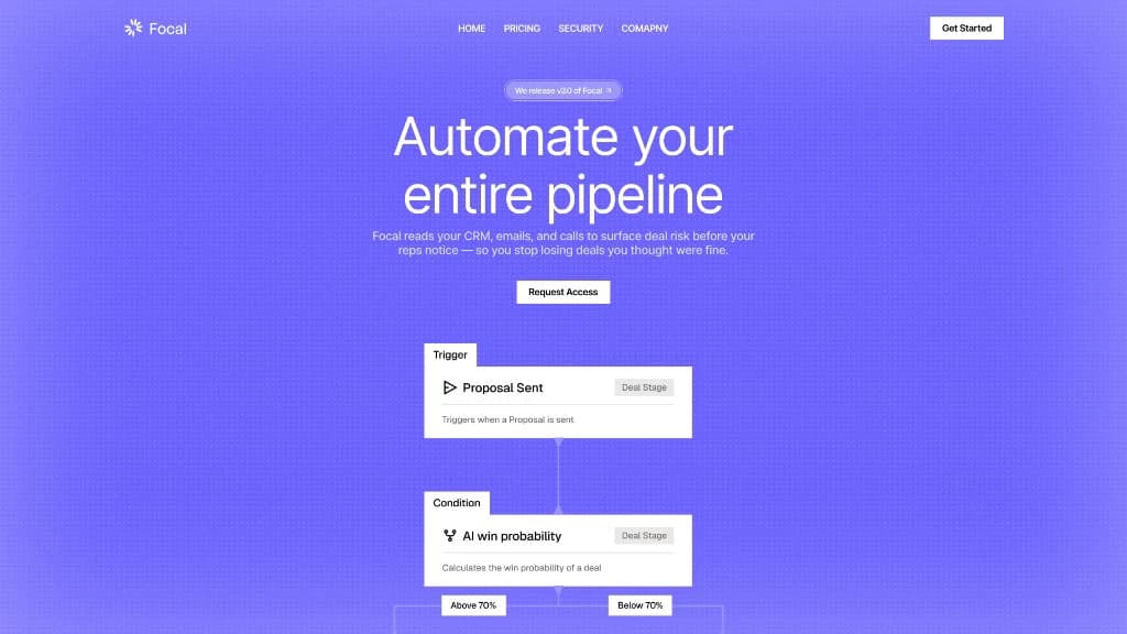 Focal hero with Automate your entire pipeline and a deal-stage workflow