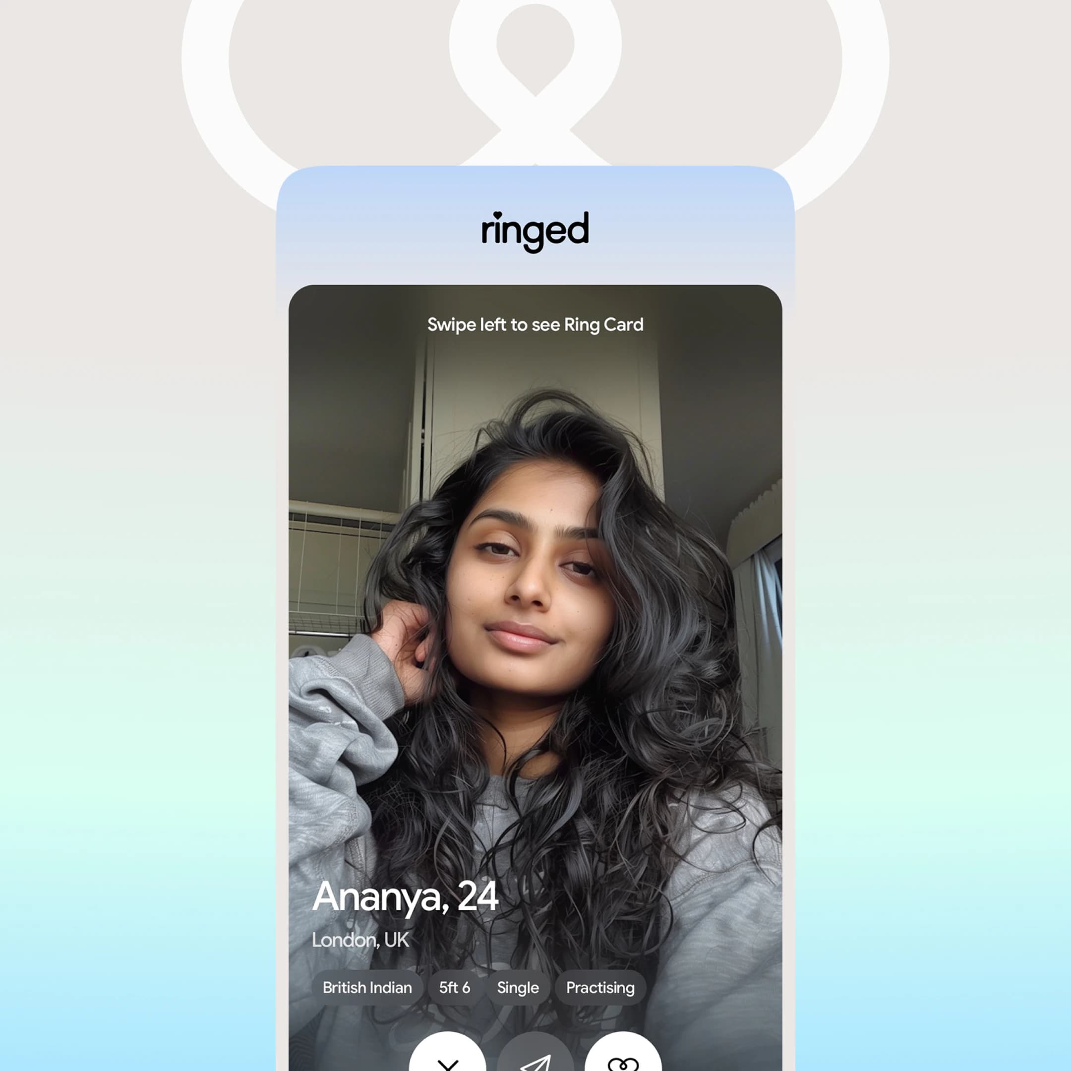 Ringed — Marriage & dating
