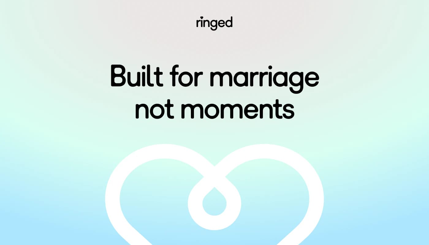 Ringed — brand and wordmark exploration