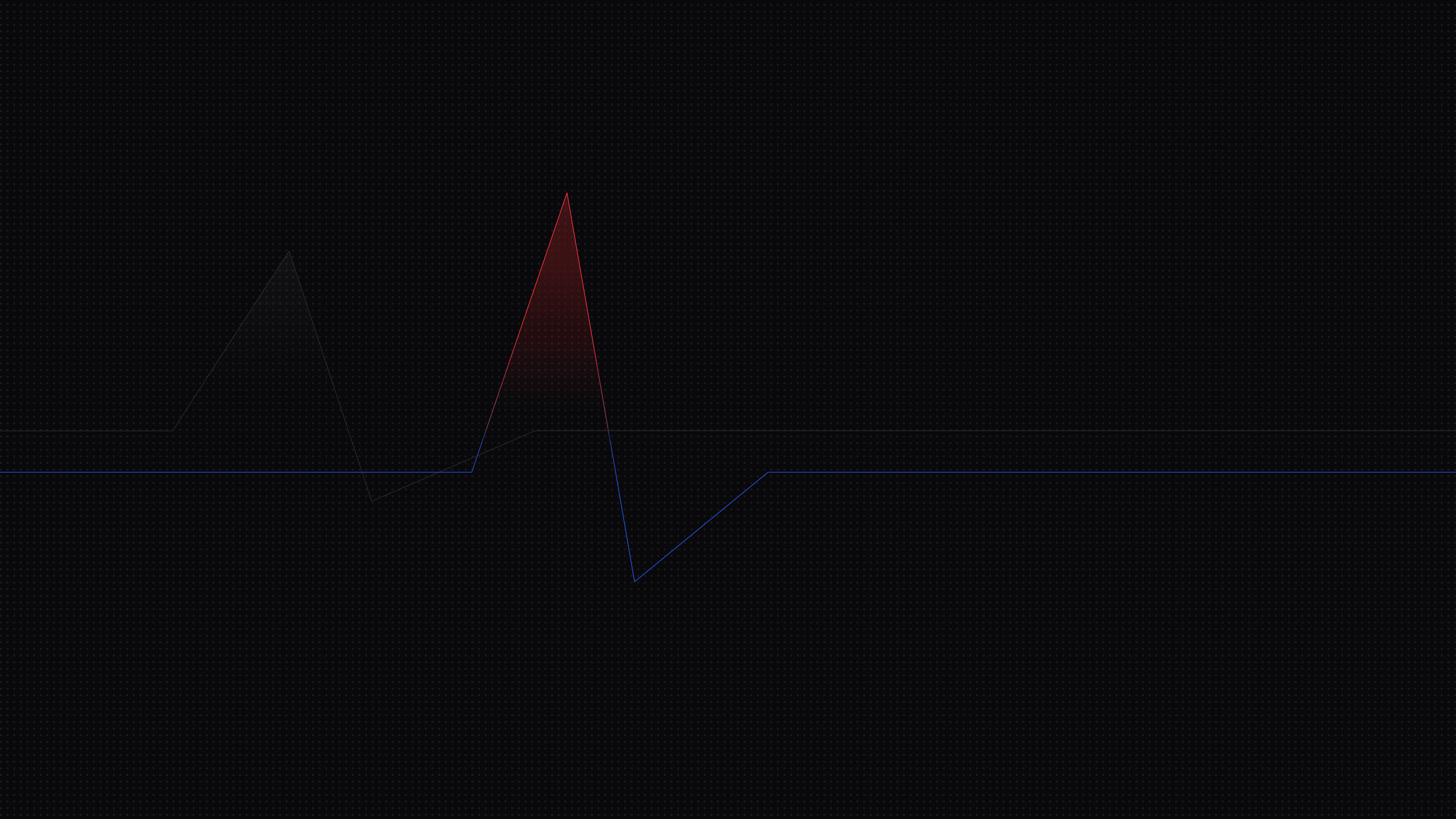 Vigil — AI observability platform